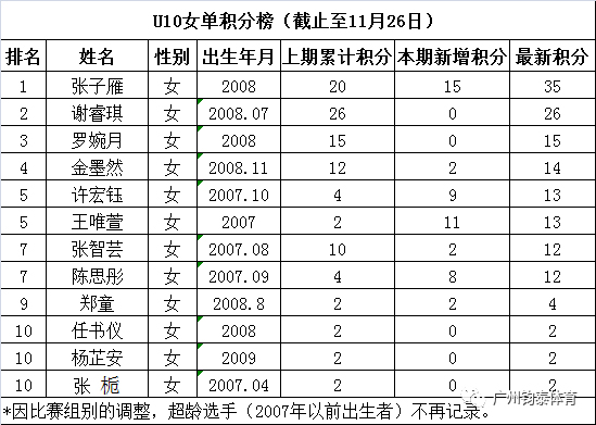 鈞泰體育20190927174116